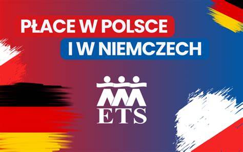 Porównanie siły nabywczej w Polsce i Niemczech