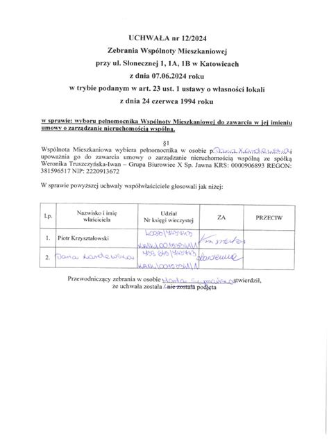 Schemat wyboru zarządu wspólnoty mieszkaniowej