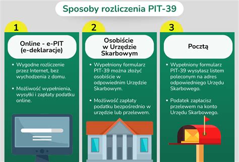 Infografika prezentująca sposób rozliczenia zasiłku macierzyńskiego w PIT