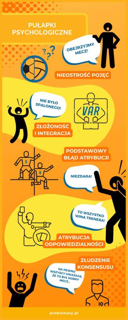 Infografika prezentująca potencjalne pułapki w wyborze agencji