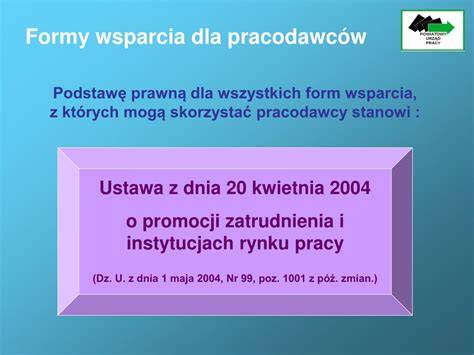 Schemat wsparcia pracodawców przez Urząd Pracy