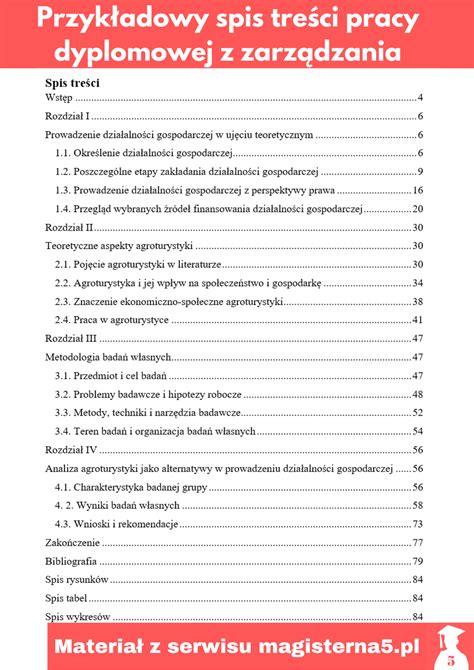 Przykładowy spis treści regulaminu pracy