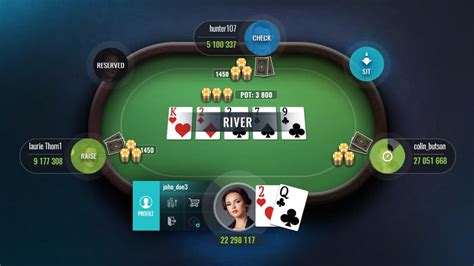 Schemat rozgrywki Texas Hold'em