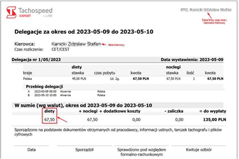 Schemat rozliczania diety kierowcy w podróży krajowej