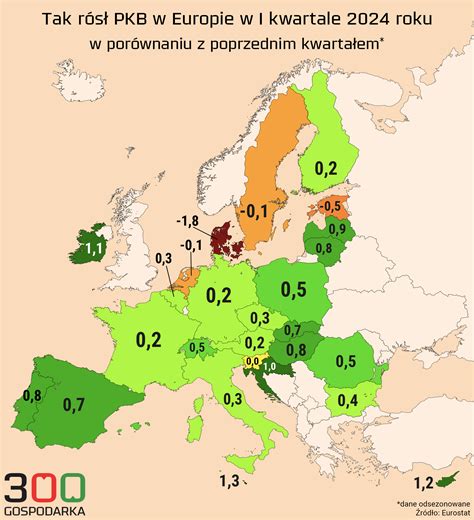 Infografika porównująca czas pracy w Polsce z innymi krajami UE