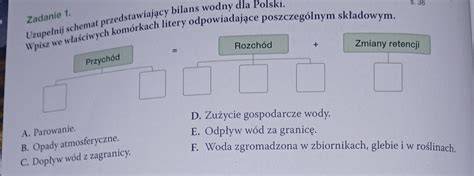 Schemat przedstawiający obliczanie Feriepenger z podziałem na podstawę naliczenia, stawkę procentową i wynik