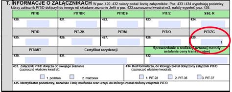 Schemat wypełniania danych identyfikacyjnych w PIT-16A
