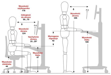 Ergonomiczne stanowisko pracy
