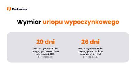Schemat przedstawiający zasady nabywania urlopu wypoczynkowego w zależności od daty rozpoczęcia urlopu wychowawczego.
