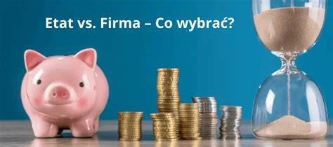 Grafika przedstawiająca porównanie kosztów i korzyści pracy na etacie vs. własna działalność.