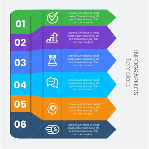 Infografika przedstawiająca proces diagnozy neuropsychologicznej