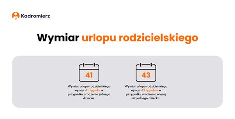 Podział urlopu rodzicielskiego między rodziców