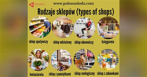 Różne rodzaje sklepów i punktów sprzedaży