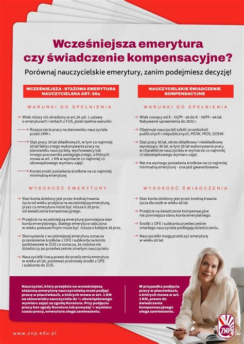 Porównanie warunków emerytury stażowej i świadczenia kompensacyjnego