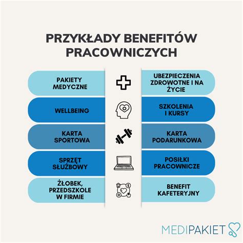 Różnorodne benefity pracownicze