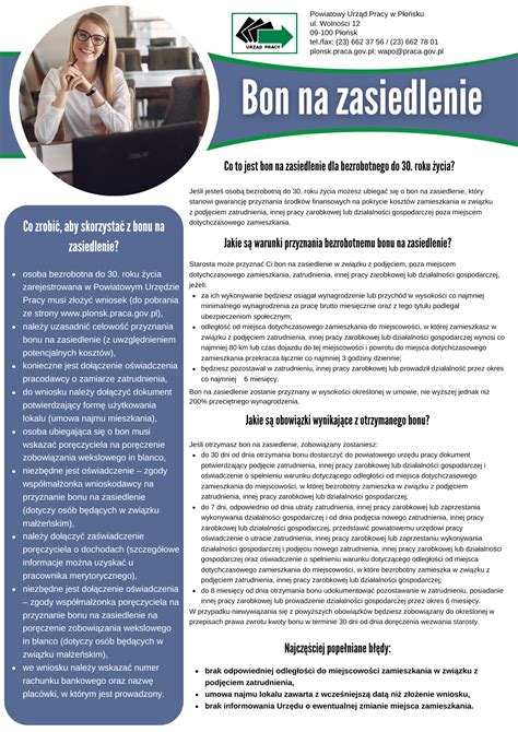 Bon na zasiedlenie - infografika z kluczowymi informacjami
