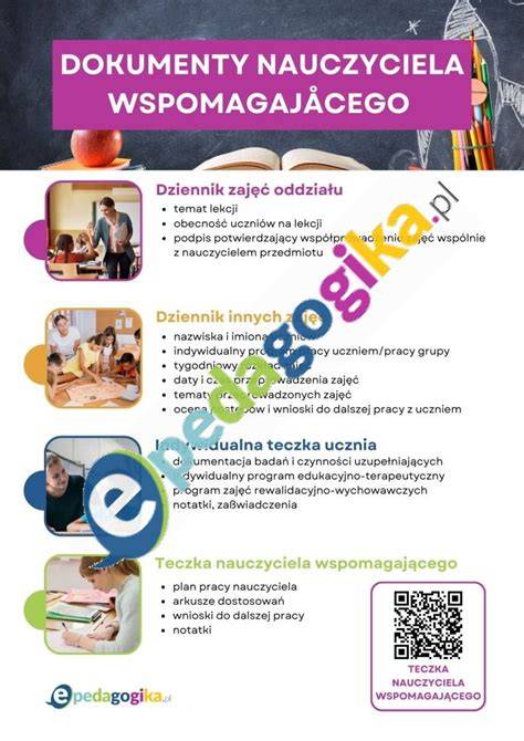 Infografika: Obowiązki nauczyciela podczas dyżuru