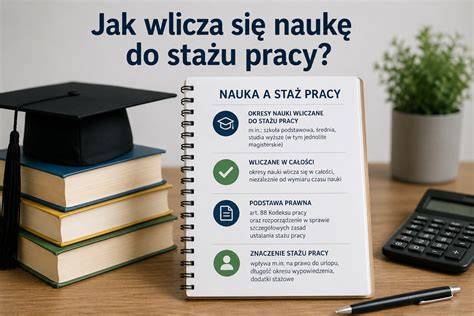 Grafika przedstawiająca różne rodzaje umów, które wliczają się do stażu pracy, a które nie.