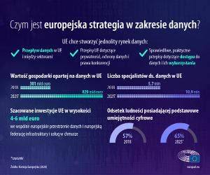Infografika przedstawiająca korzyści i wyzwania związane z zatrudnianiem osób po 50. roku życia.