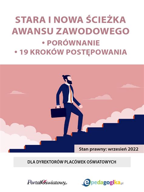 Schemat ścieżki awansu zawodowego nauczyciela