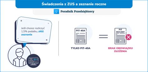 Infografika: Kiedy nie musisz składać PIT-11?