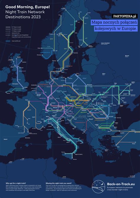 Mapa połączeń kolejowych w Europie Centralnej