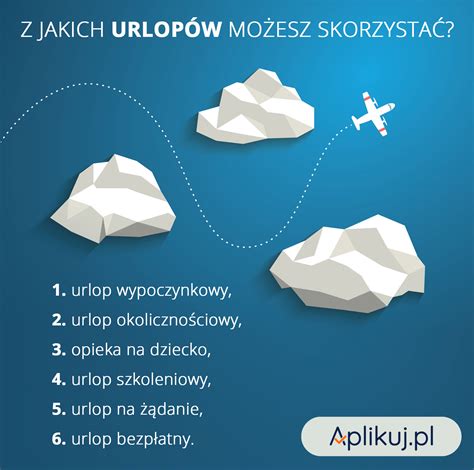 Infografika porównująca różne rodzaje urlopów rodzicielskich
