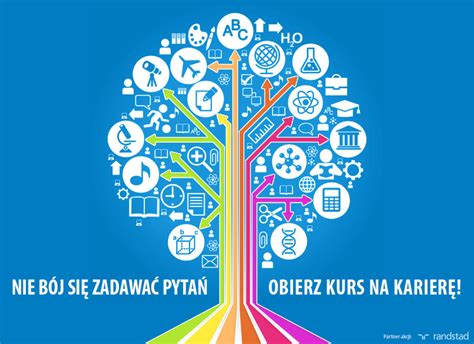 Drzewo kariery nauczyciela w Polsce