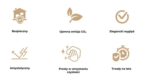 Ikony symbolizujące staż stacjonarny, zdalny i hybrydowy