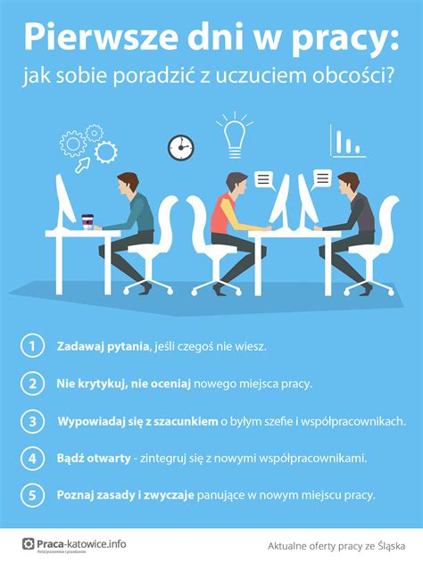 Pierwsze dni w nowej pracy
