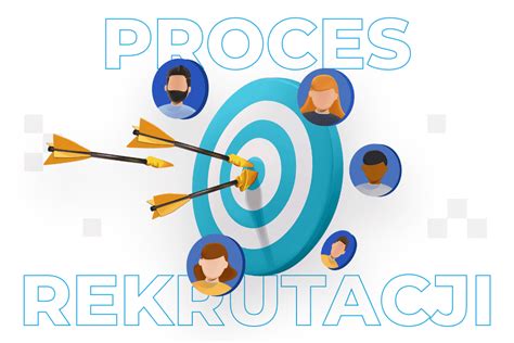 Infografika przedstawiająca proces rekrutacyjny na staż