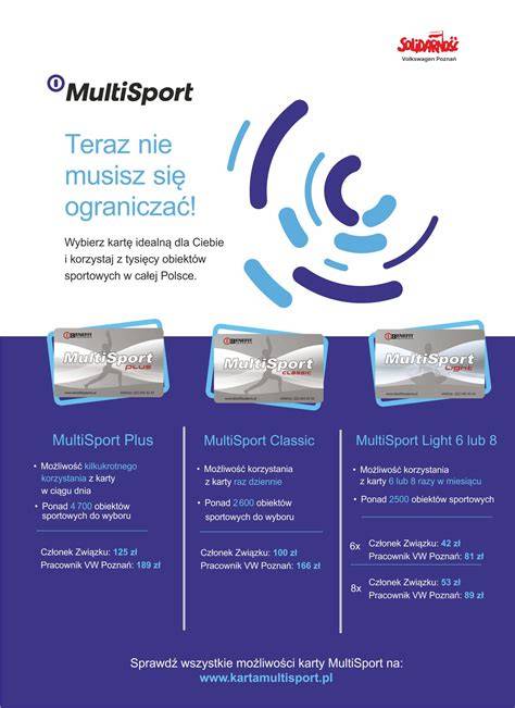 Infografika porównująca rozliczenie karty Multisport w zależności od źródła finansowania