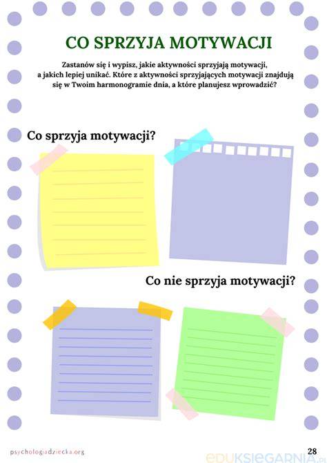 Schemat przedstawiający wpływ karty Multisport na motywację i efektywność pracownika