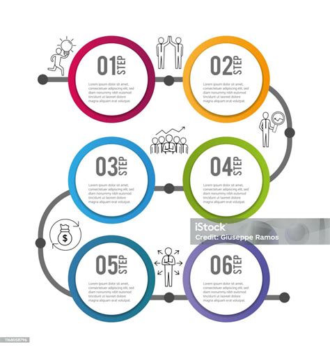 Infografika podsumowująca kluczowe informacje o stażach