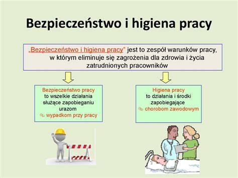 Grafika przedstawiająca konsekwencje naruszenia przepisów o czasie pracy