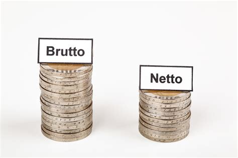 Schemat porównania ceny netto i brutto