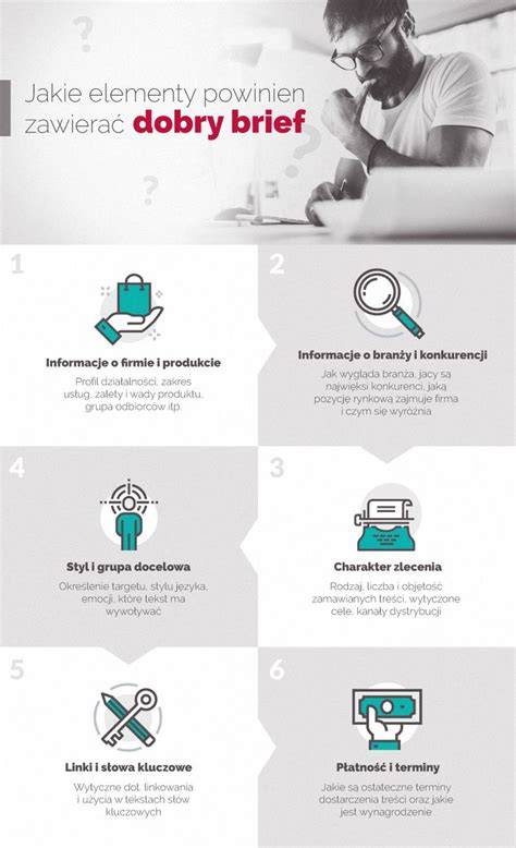 Infografika przedstawiająca przykładowe obliczenie wymaganych etatów specjalistów