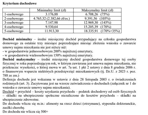 Kryteria dochodowe a świadczenia dla studentów