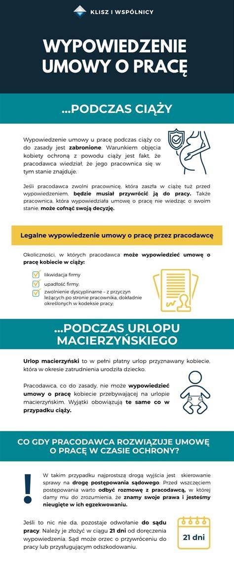 Grafika przedstawiająca prawa pracownika podczas urlopu macierzyńskiego