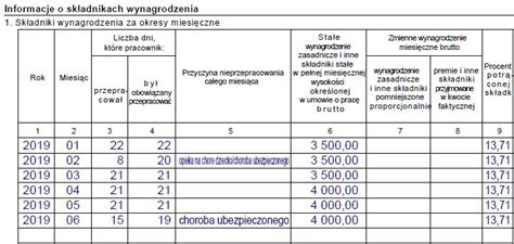 Wyliczenie wynagrodzenia chorobowego