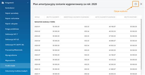 Harmonogram reformy podatkowej