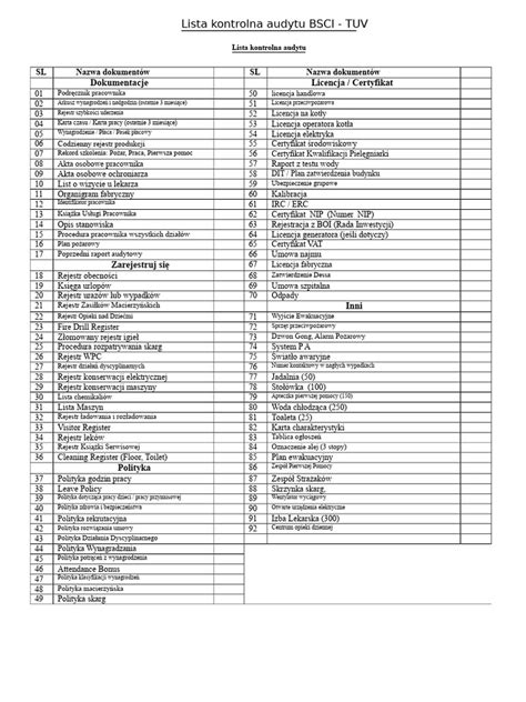 Lista wymaganych dokumentów podczas delegacji do Austrii