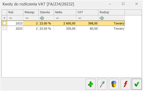 Schemat rozliczenia VAT dla kierowcy Uber/Bolt