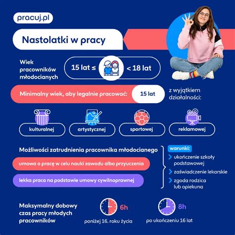 Infografika przedstawiająca zasady zatrudniania nieletnich