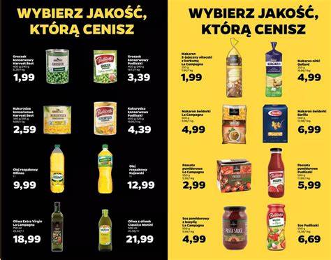 Infografika prezentująca główne marki własne sklepu Netto i ich charakterystykę