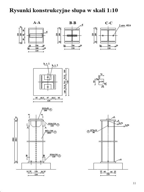 Schemat bezpieczeństwa dla ptasiego poidełka