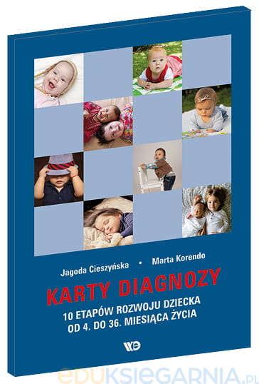 Schema etapów rozwoju sportowego dziecka