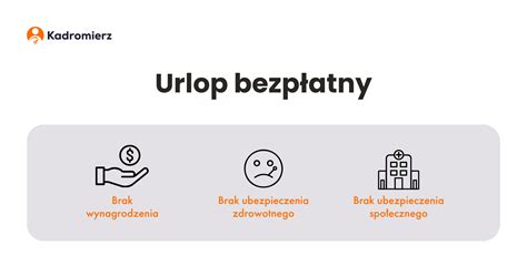 Schemat urlopu bezpłatnego