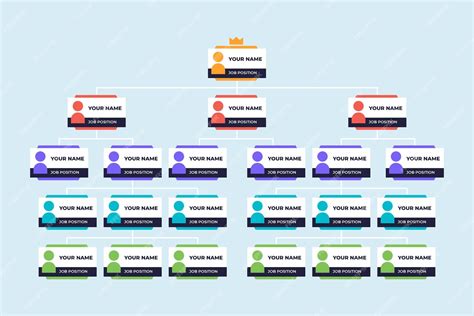 Schemat organizacyjny firmy