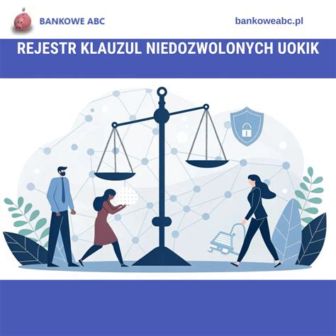 Schemat działania UOKiK w przypadku klauzul niedozwolonych